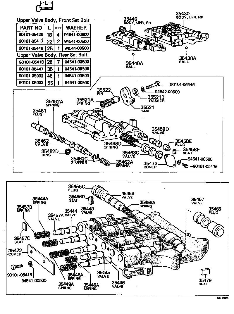Figure MC8220