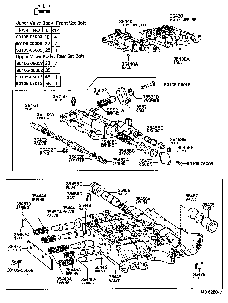 Figure MC8220C