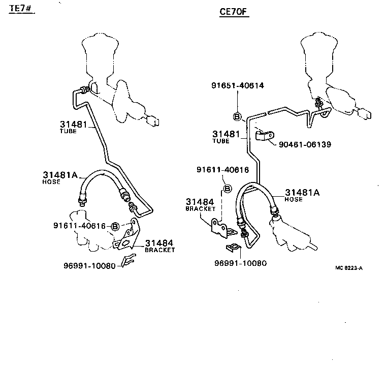 Figure MC8223A