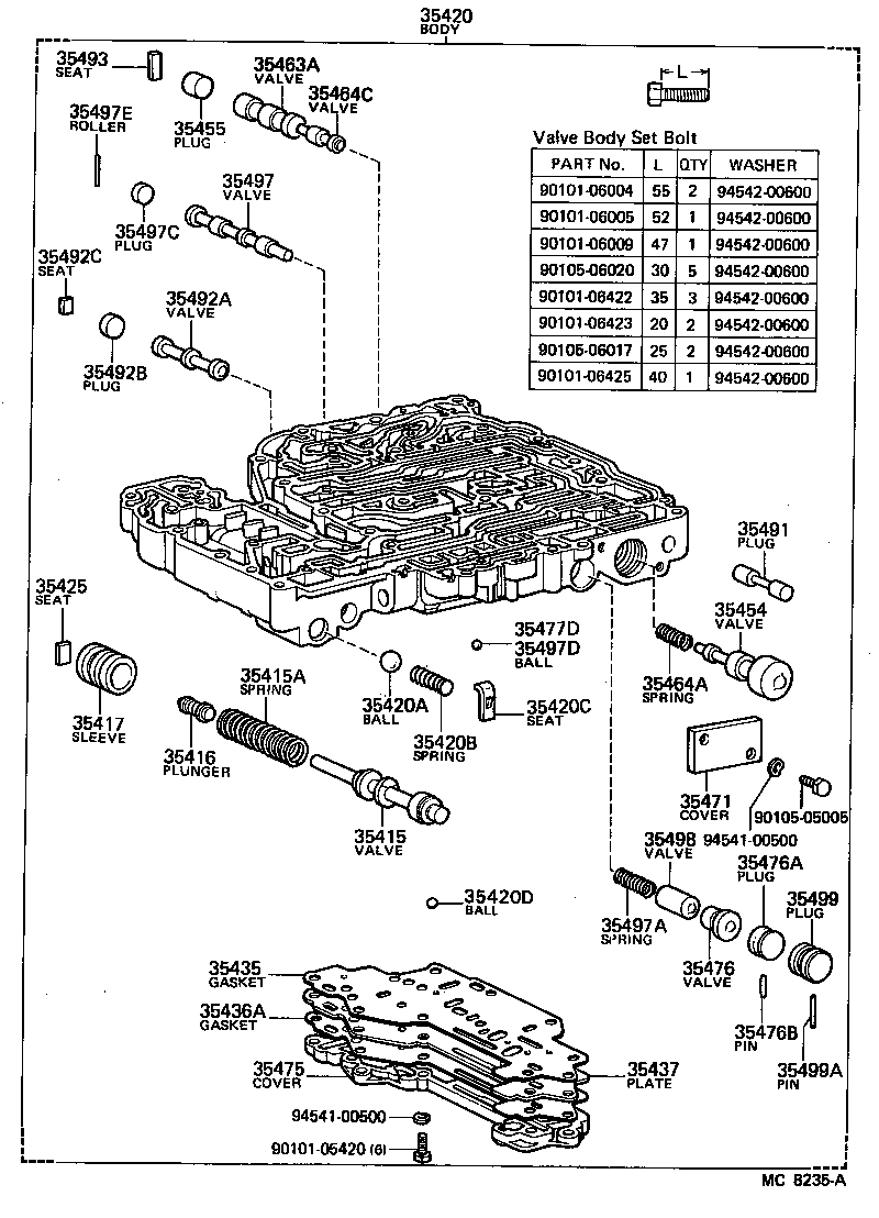 Figure MC8235A