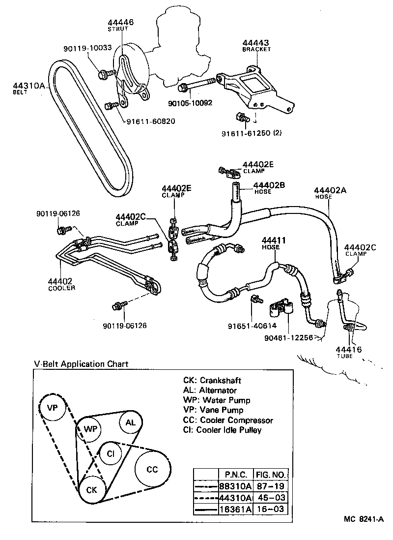 Figure MC8241A