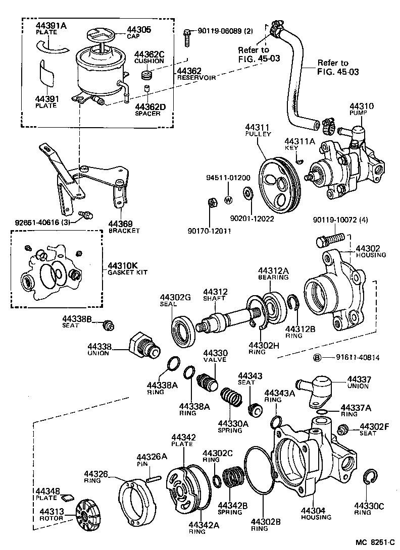 Figure MC8251C