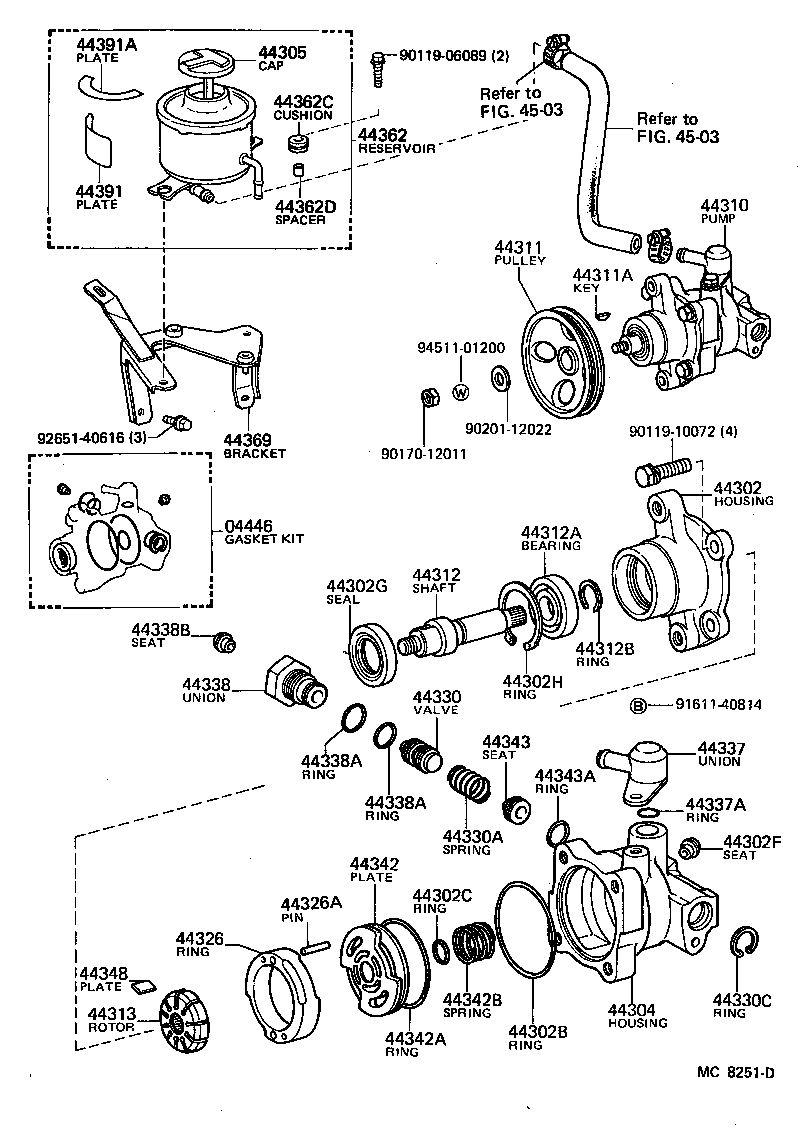 Figure MC8251D