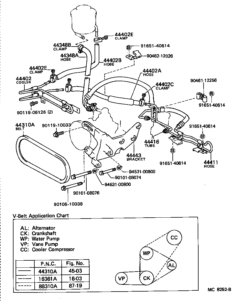 Figure MC8252B