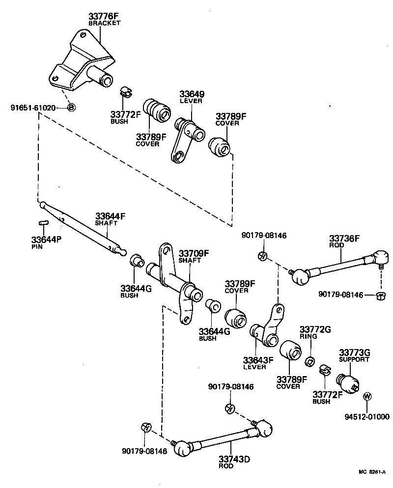 Figure MC8261A