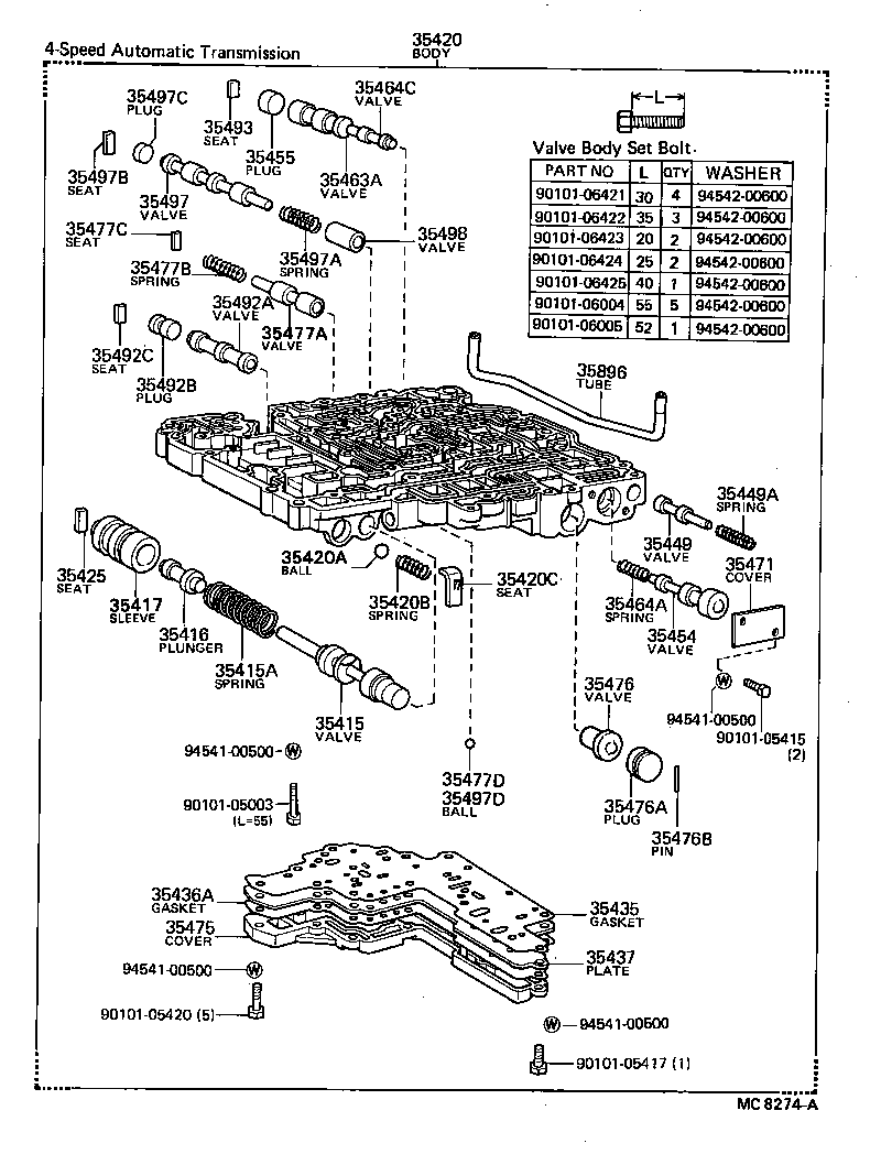 Figure MC8274A