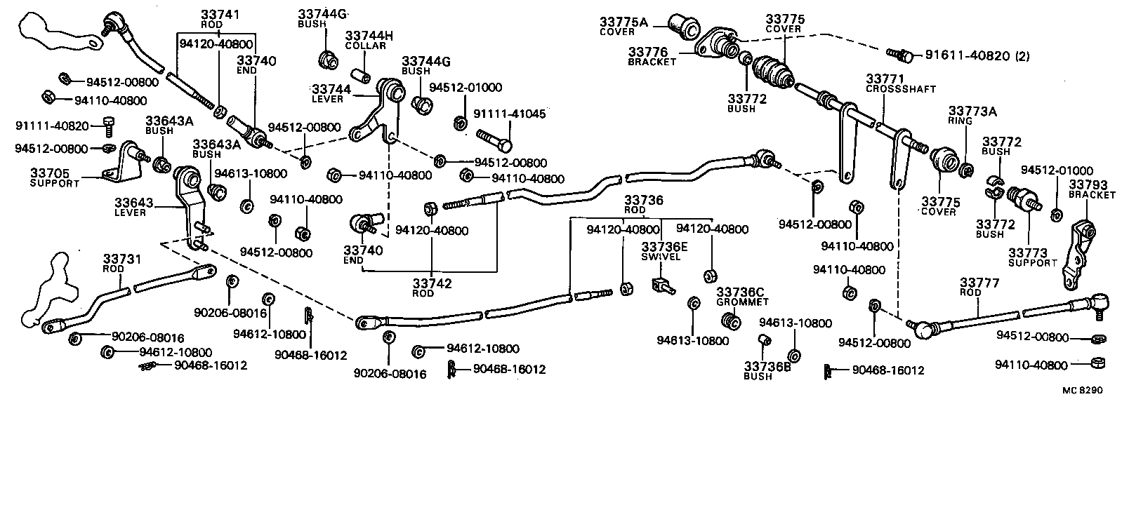 Figure MC8290