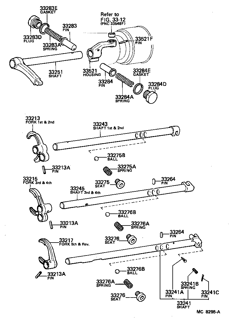 Figure MC8296A