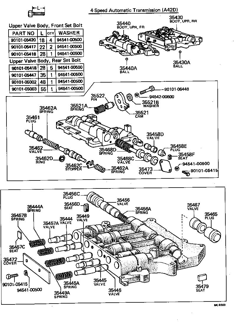 Figure MC8303