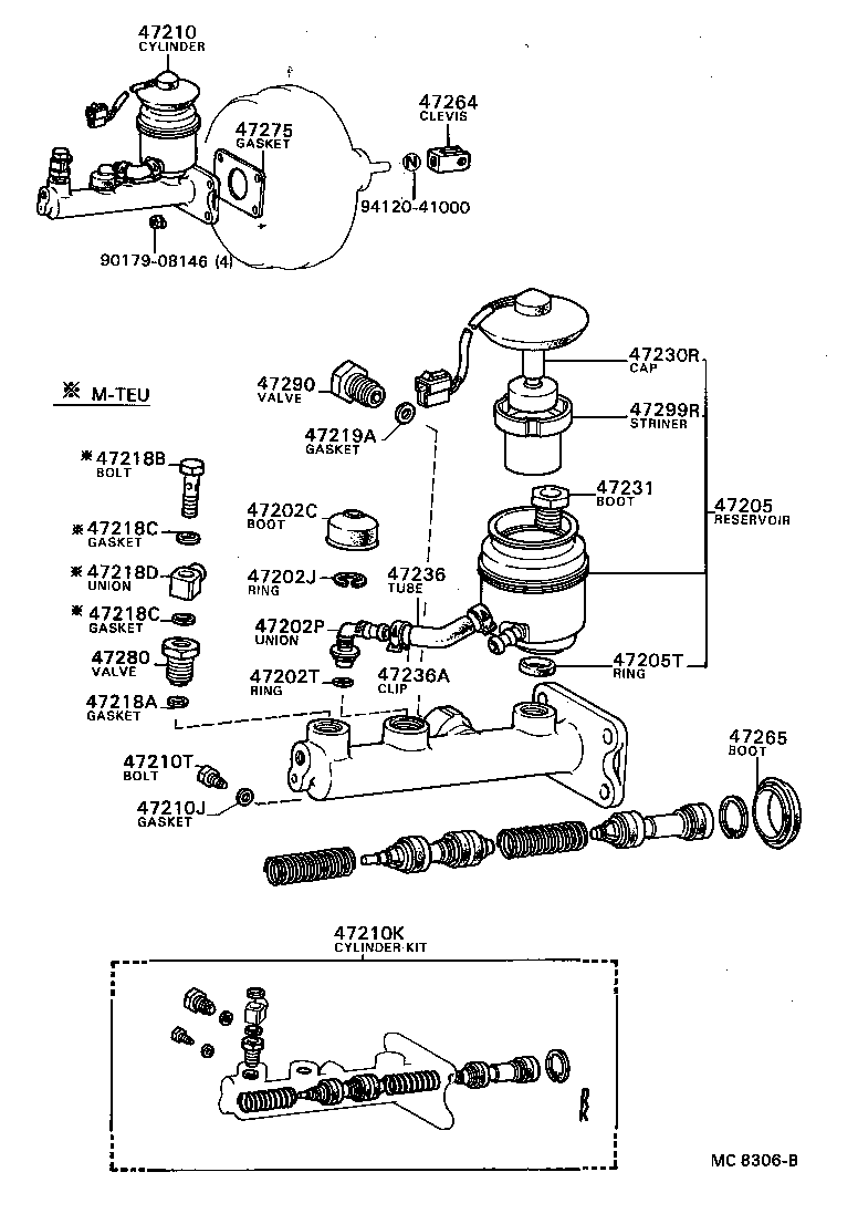 Figure MC8306B