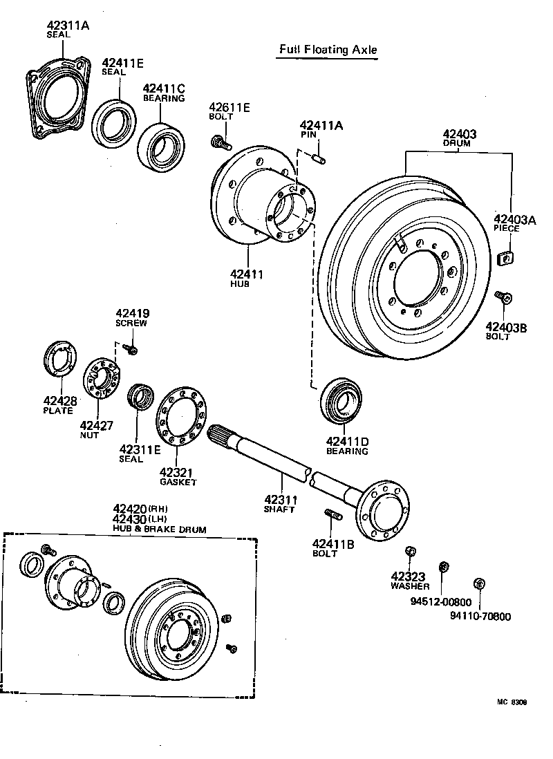 Figure MC8308