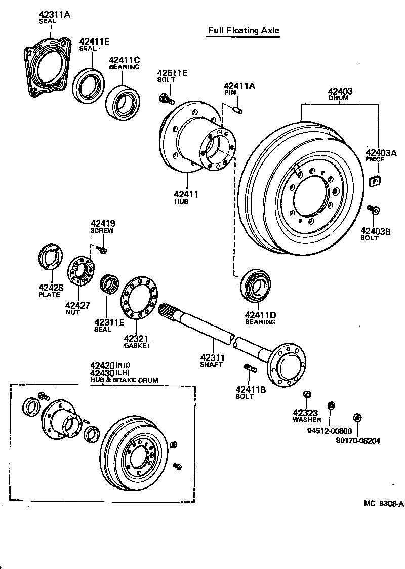 Figure MC8308A