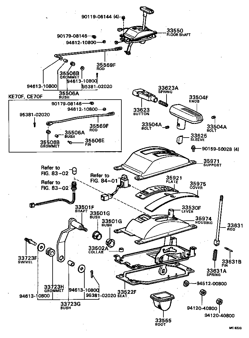 Figure MC8325