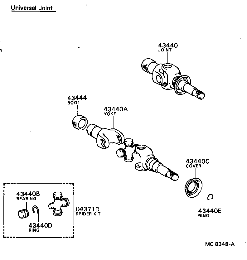Figure MC8348A