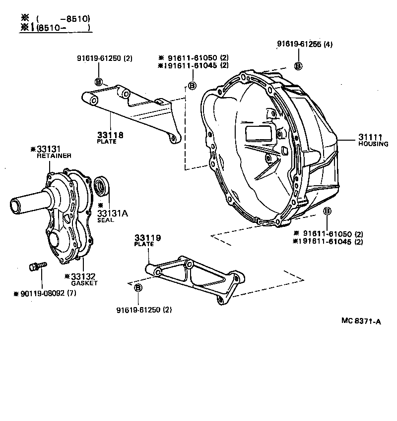 Figure MC8371A