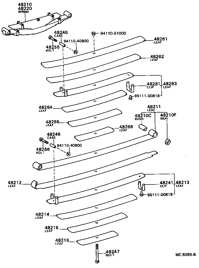 Figure MC8389B