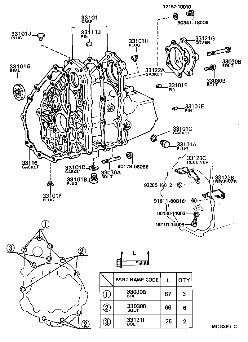 Figure MC8397C