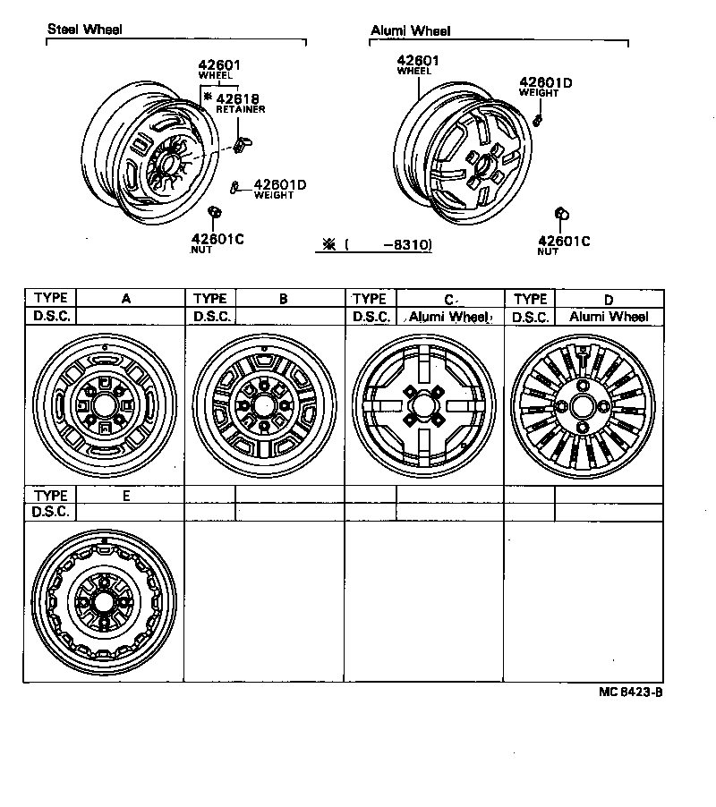 Figure MC8423B