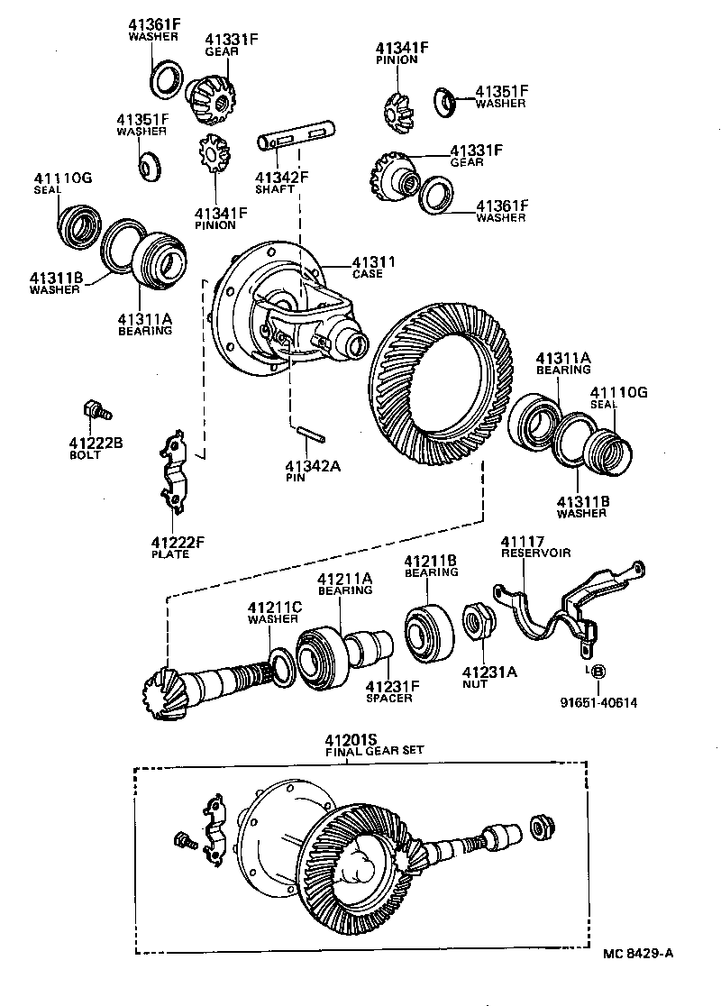 Figure MC8429A