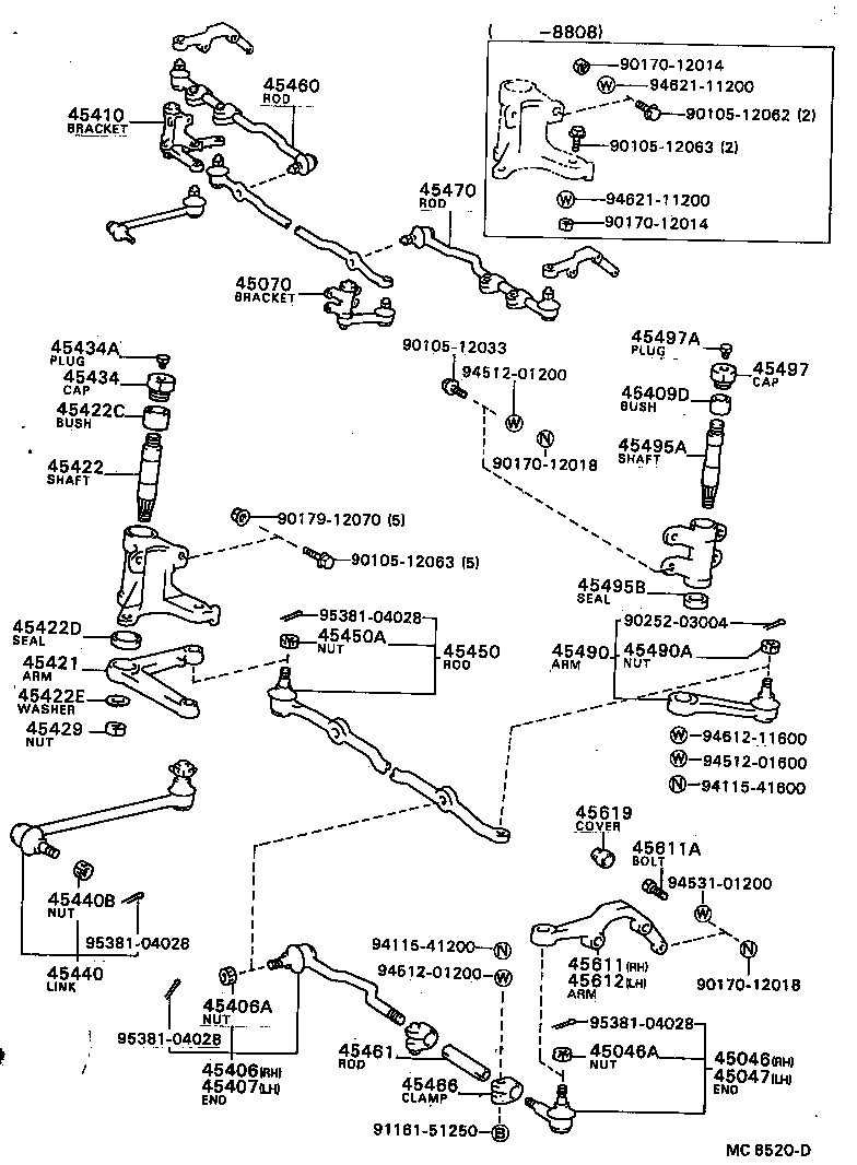 Figure MC8520D