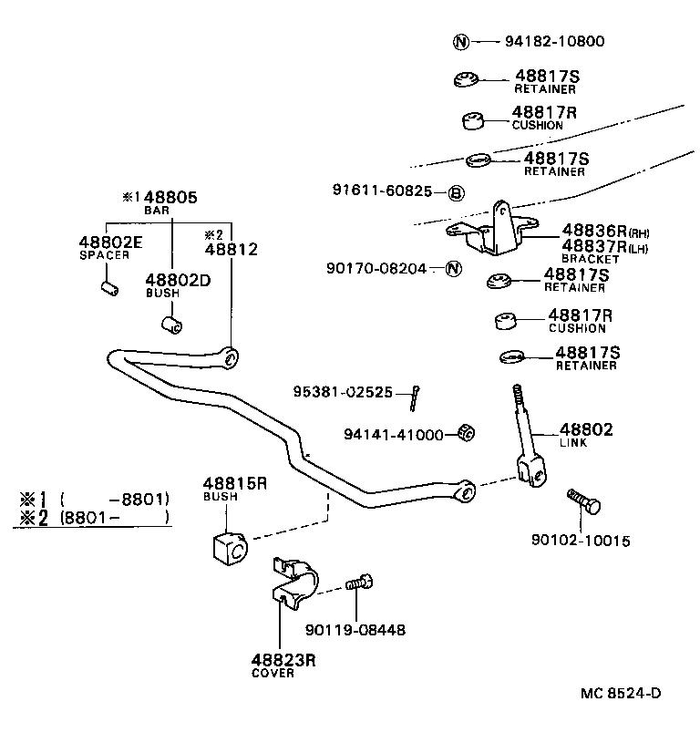 Figure MC8524D