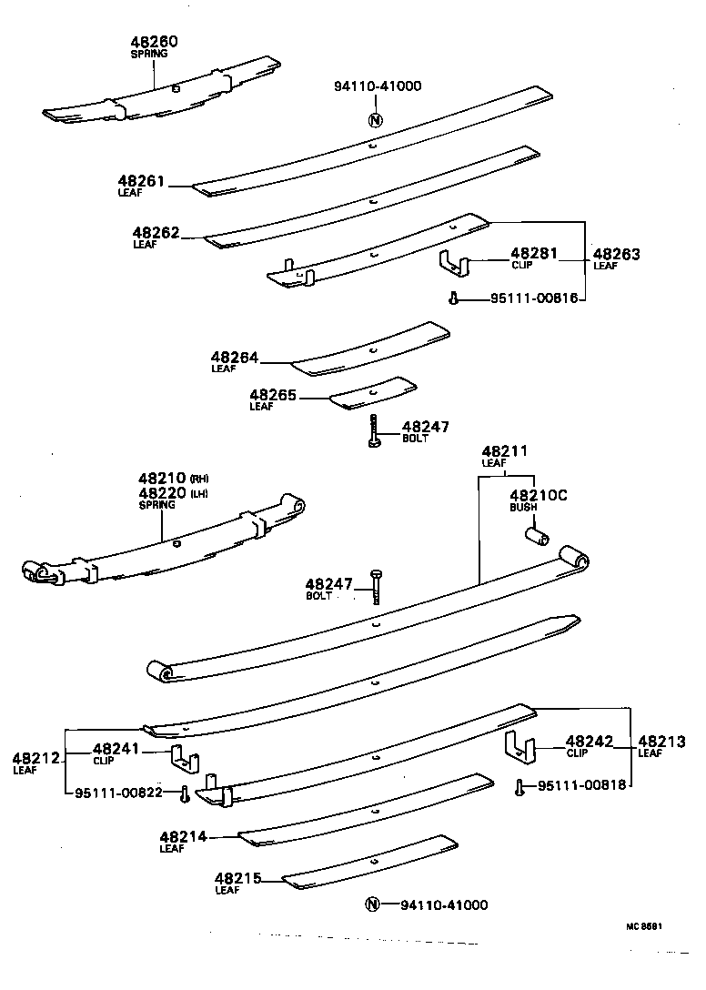 Figure MC8581