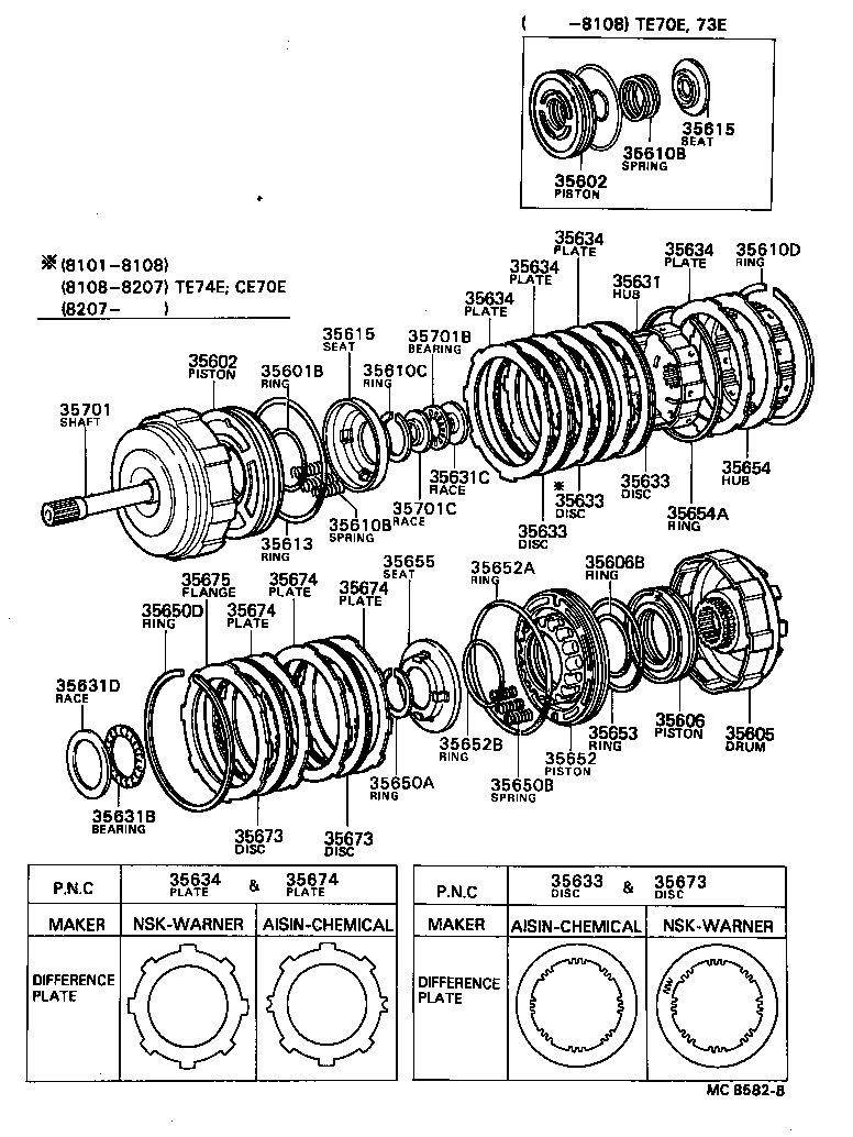 Figure MC8582B