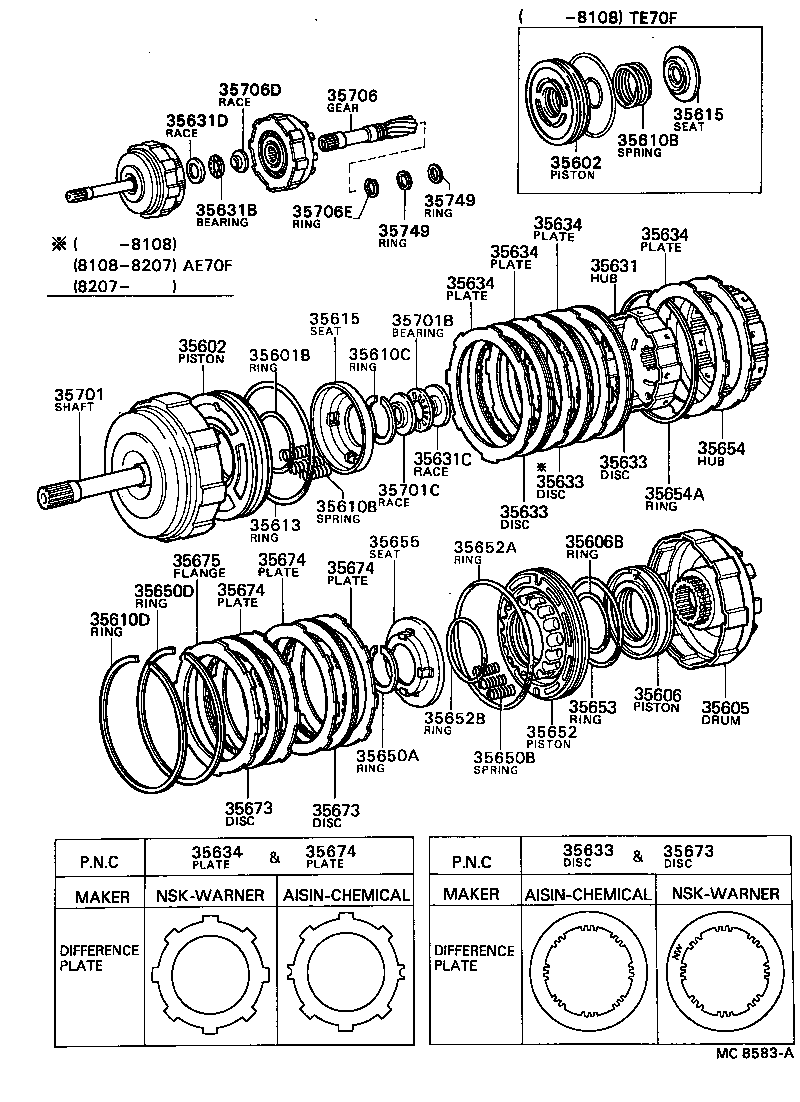 Figure MC8583A