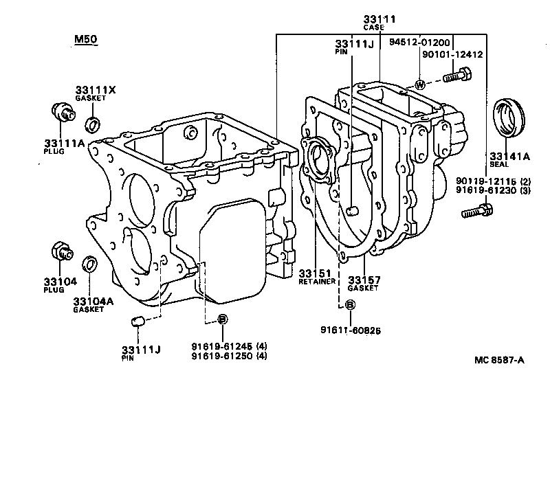 Figure MC8587A