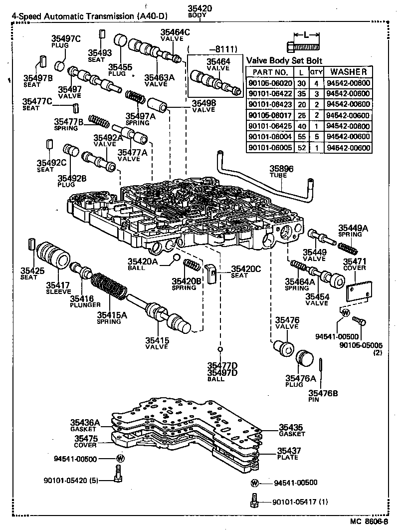 Figure MC8606B