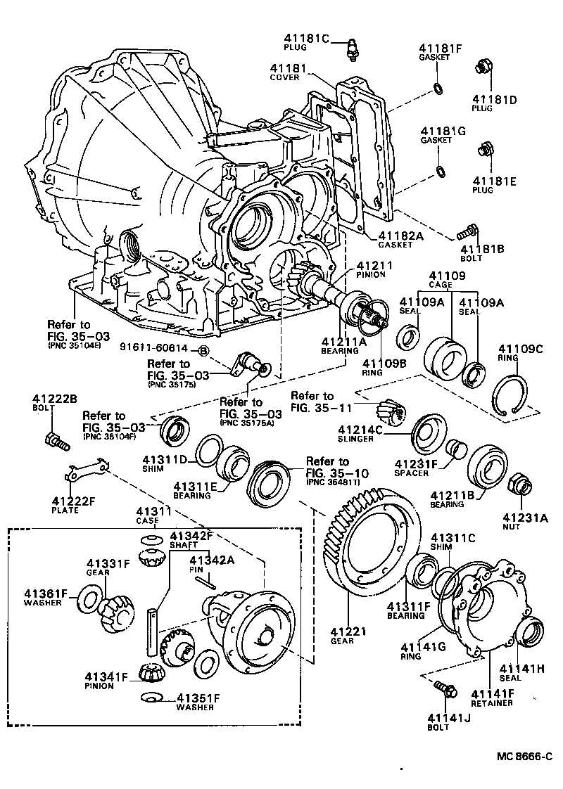 Figure MC8666C