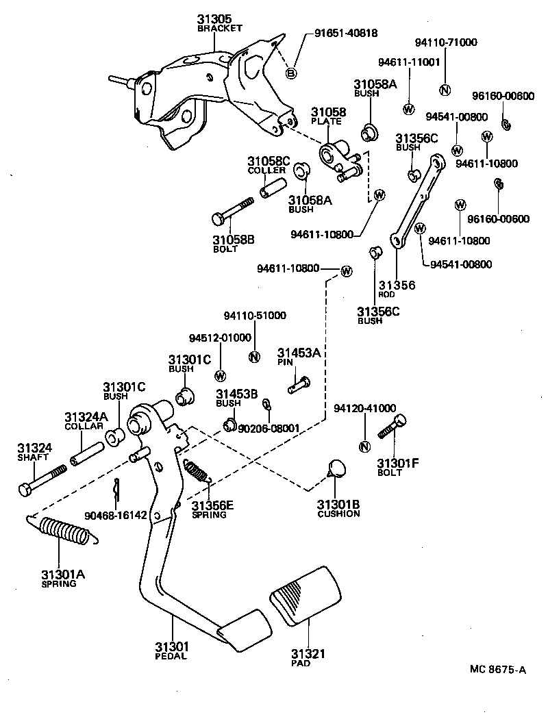 Figure MC8675A