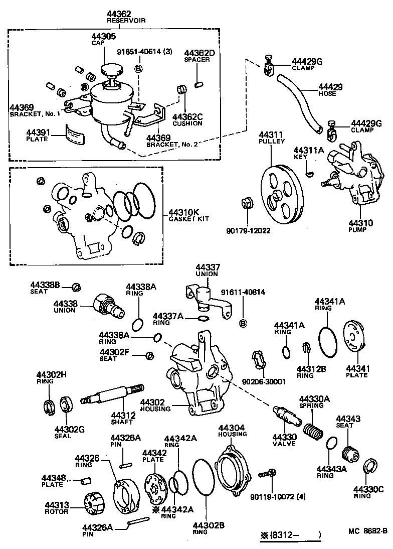 Figure MC8682B