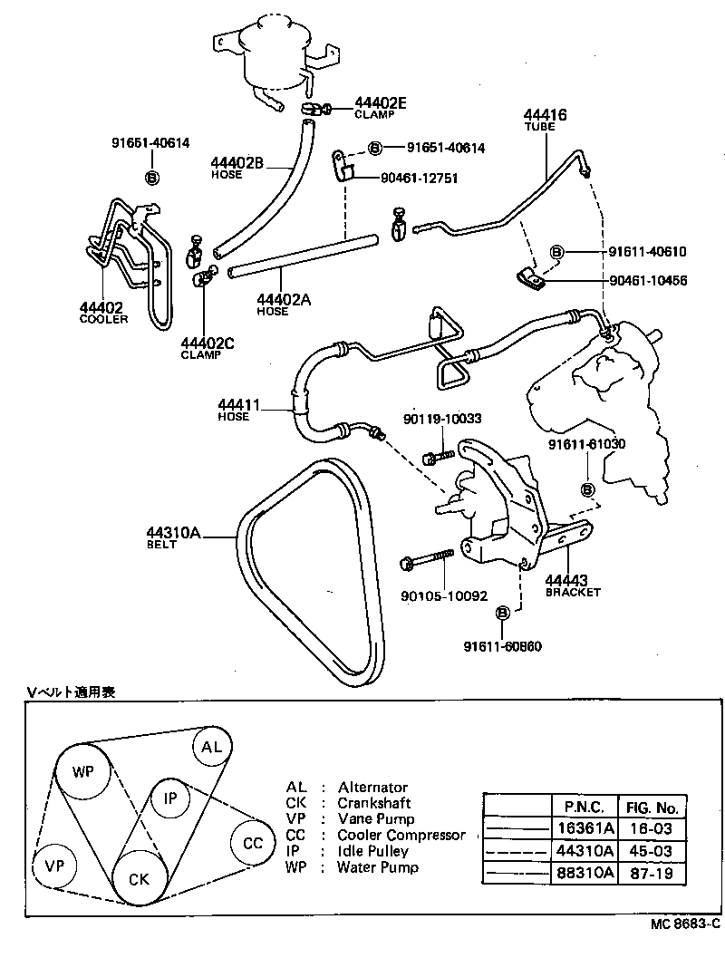 Figure MC8683C
