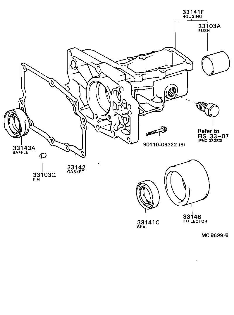 Figure MC8699B