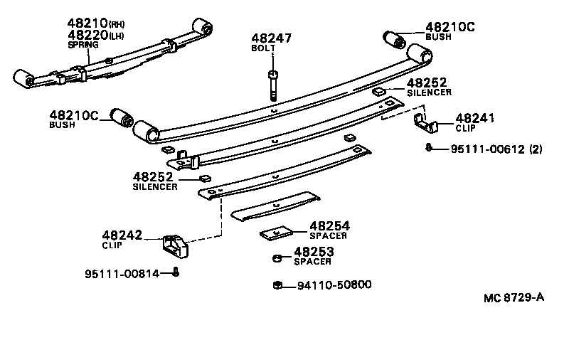 Figure MC8729A