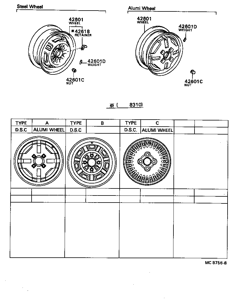 Figure MC8756B