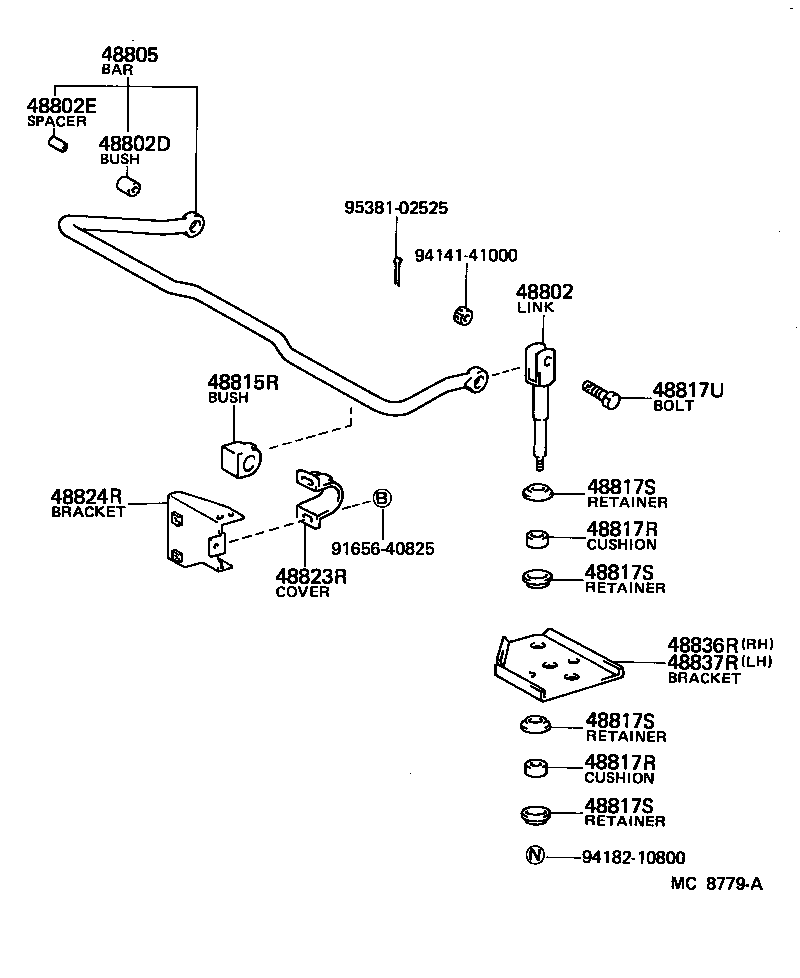 Figure MC8779A