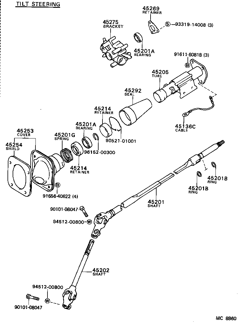 Figure MC8860