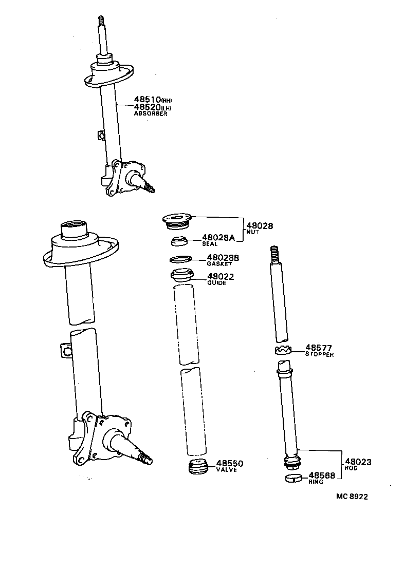 Figure MC8922