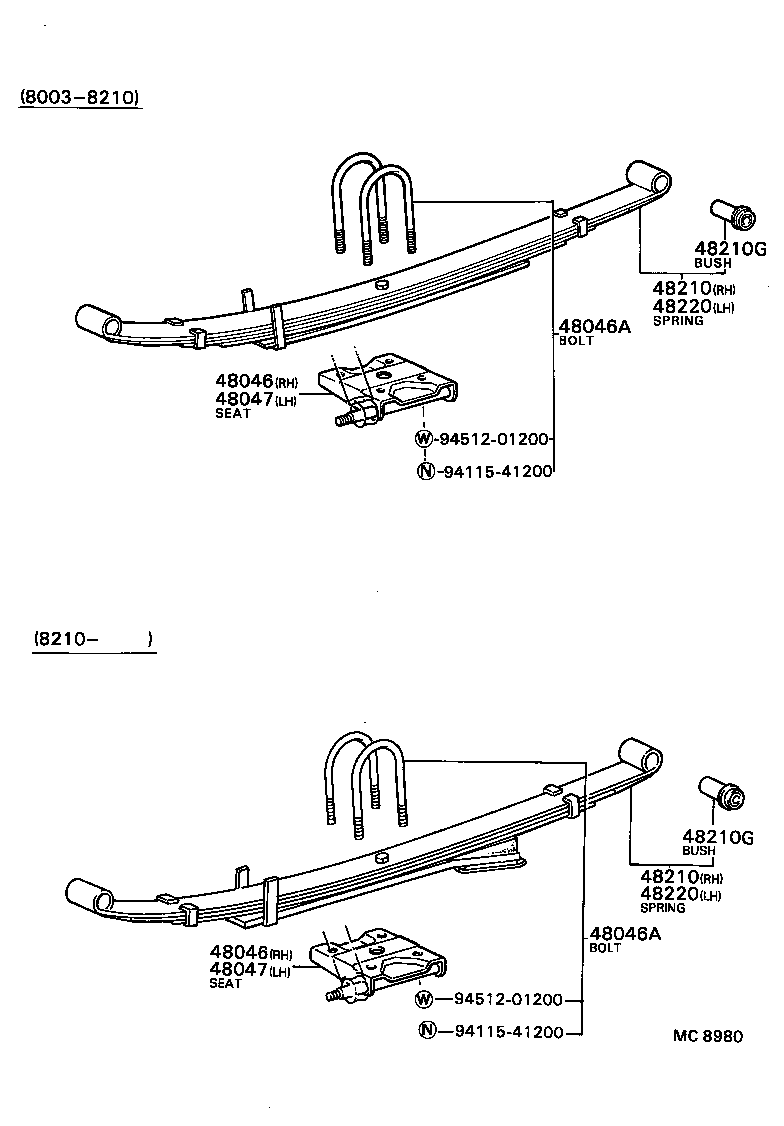 Figure MC8980