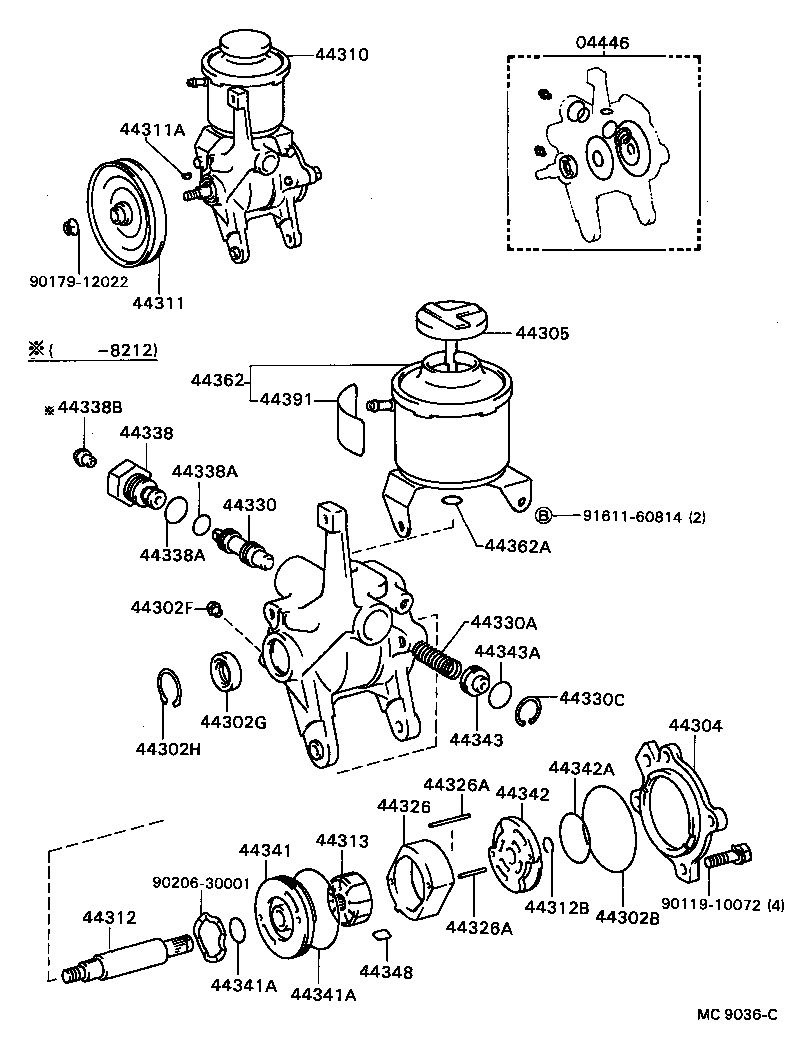 Figure MC9036C