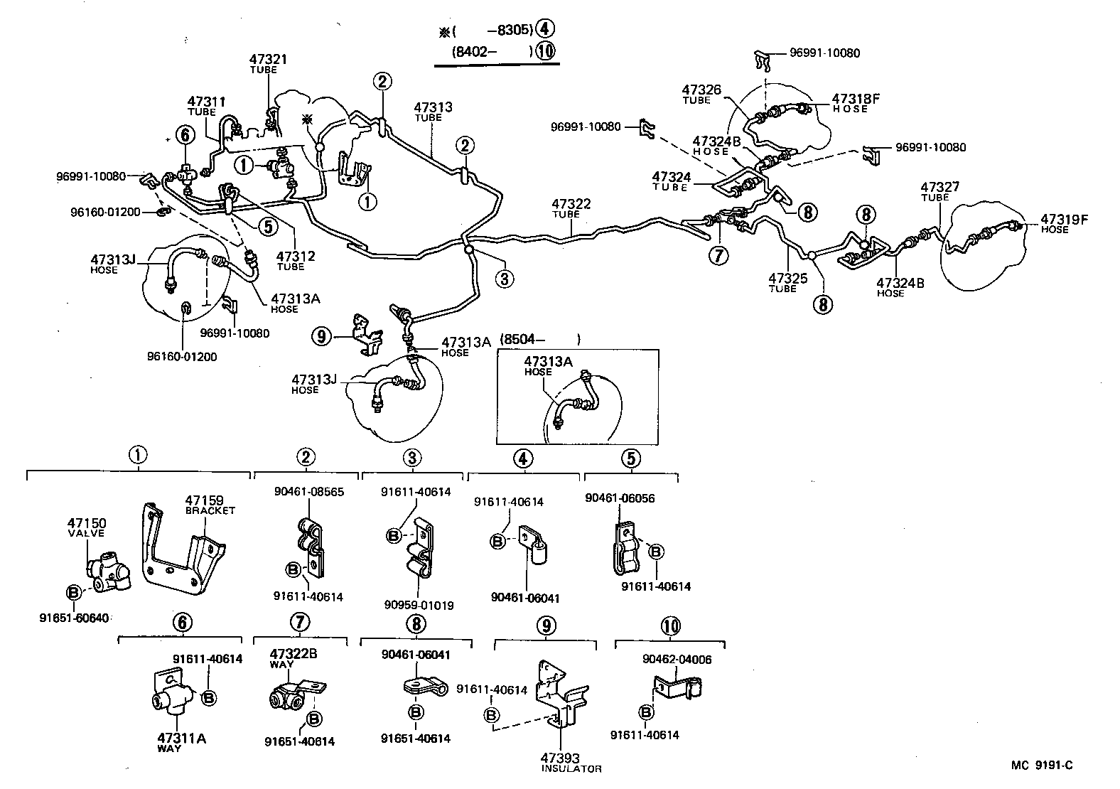 Figure MC9191C
