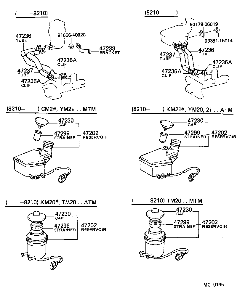 Figure MC9195
