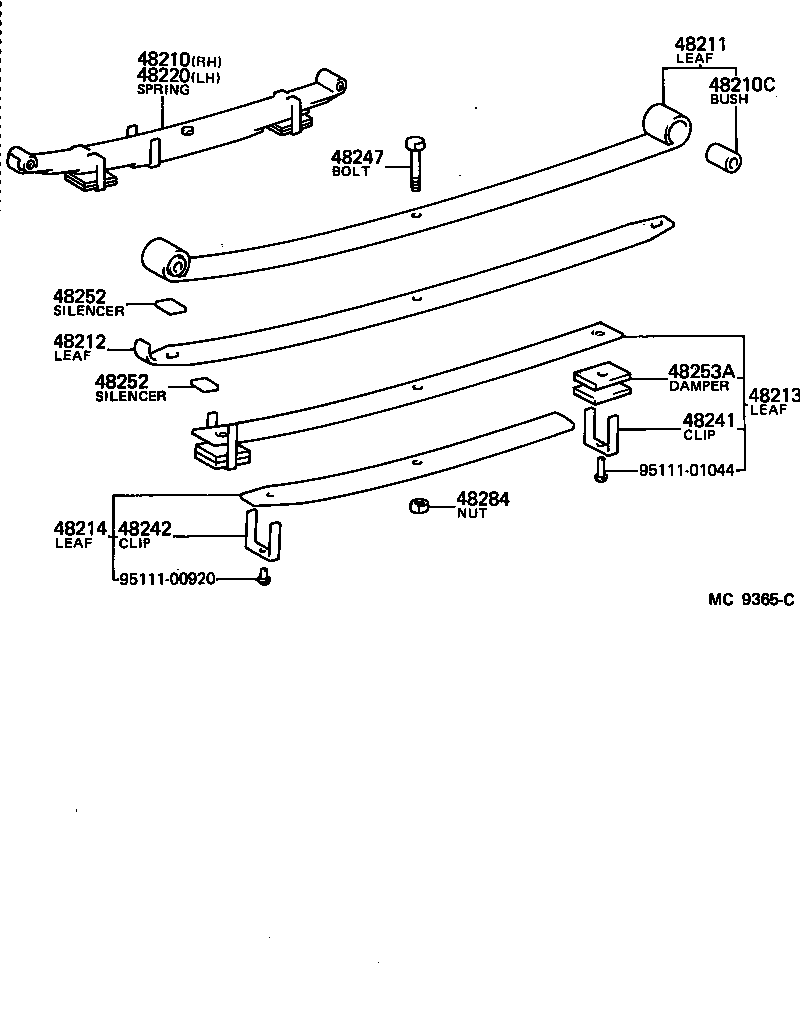 Figure MC9365C