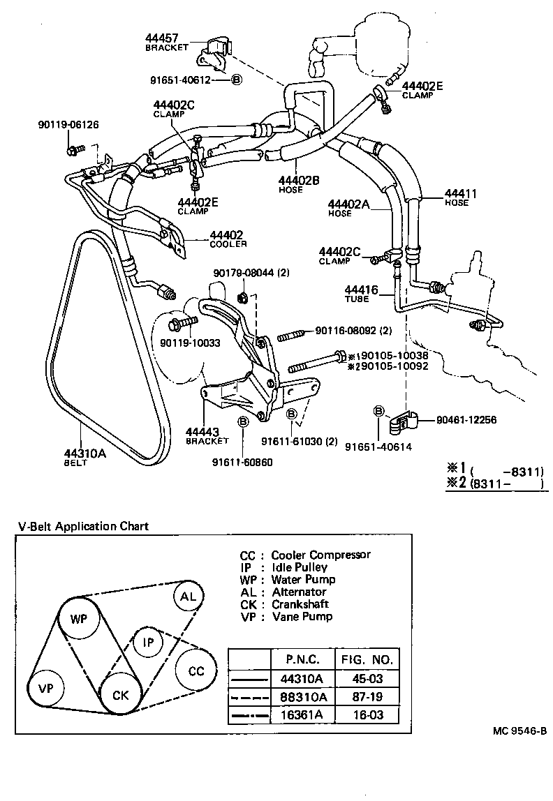 Figure MC9546B