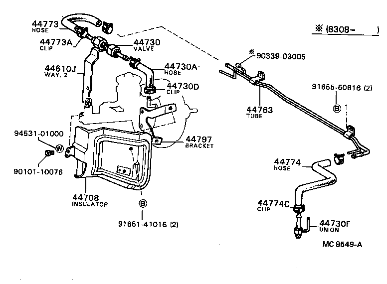 Figure MC9549A