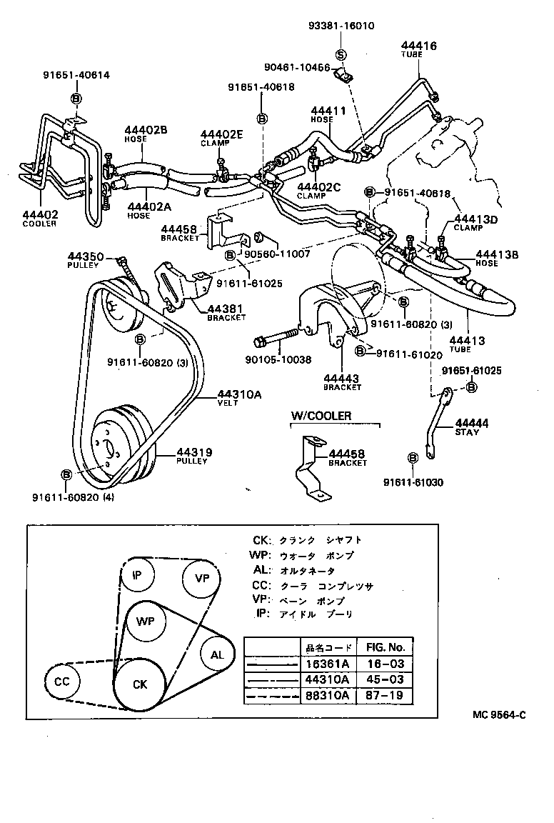 Figure MC9564C