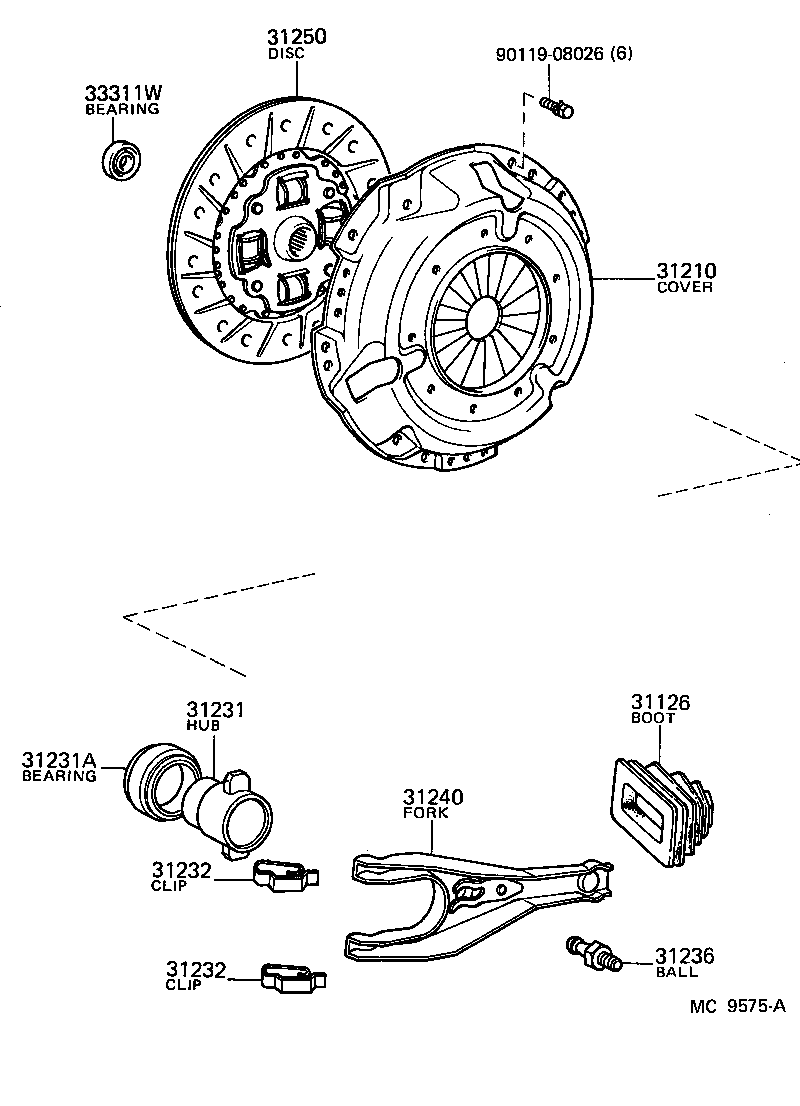 Figure MC9575A
