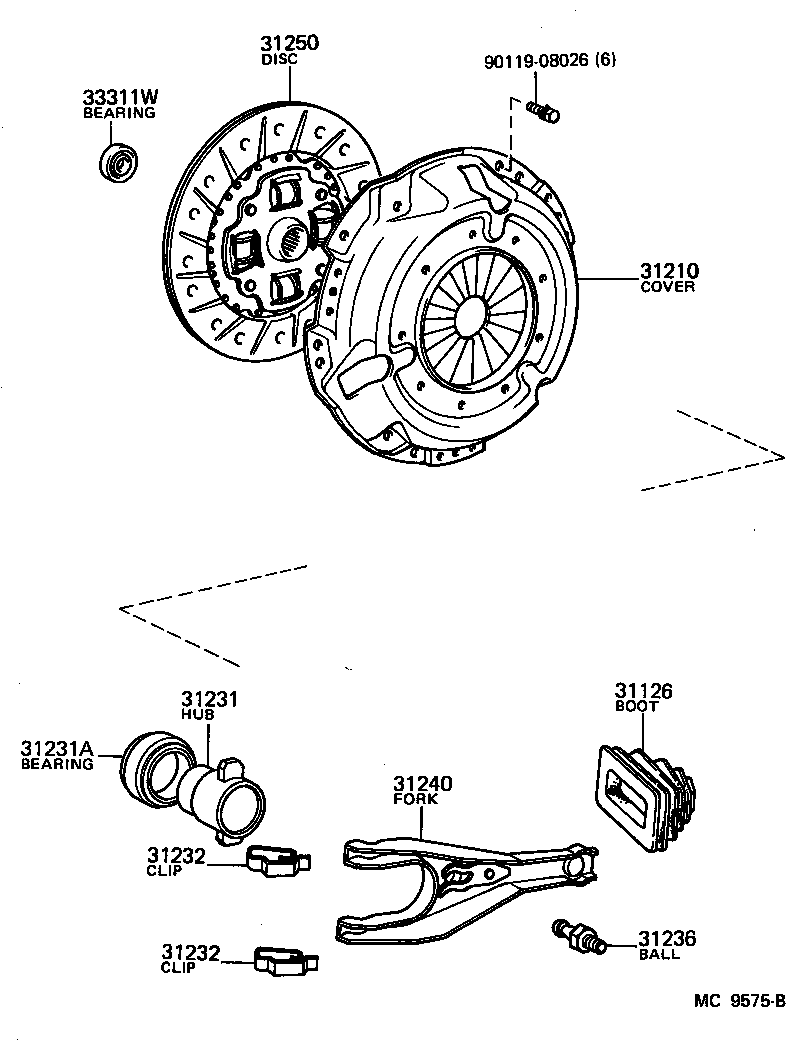 Figure MC9575B